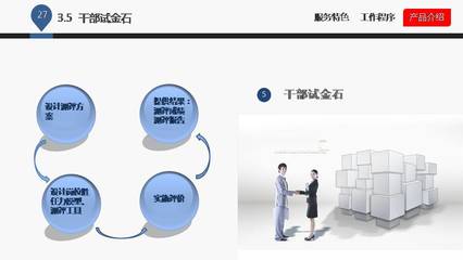 企業管理咨詢公司介紹